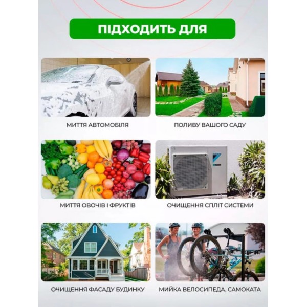 Автомийка акумуляторна 550 Вт 35 бар 2 АКБ з кейсом чорна generic
