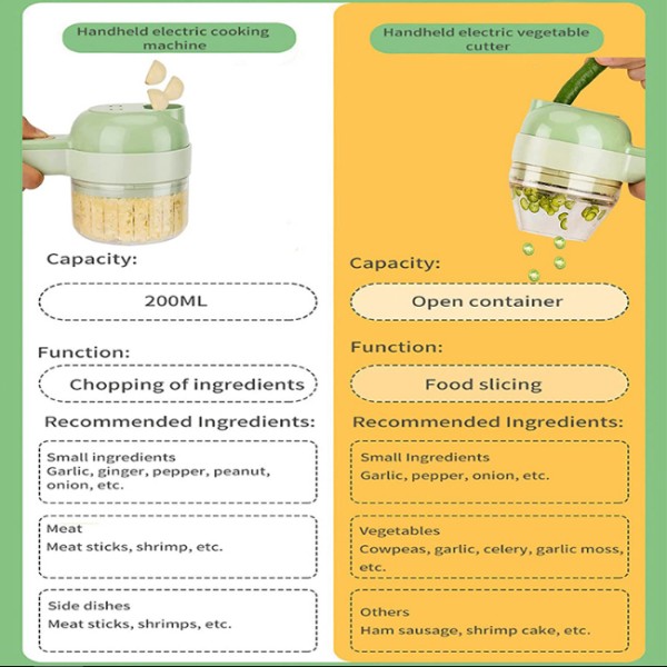 Овочерізка акумуляторна Chopper Catling 1200 мАг зелена generic
