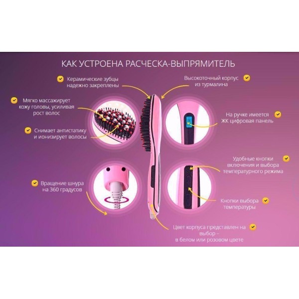 Гребінець випрямляч HQT 906 турмалін LCD рожевий generic