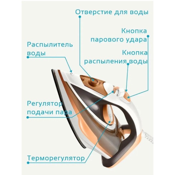 Парова праска Sokany SK-YD-2117 керамічна підошва 2200 Вт синя Sokany